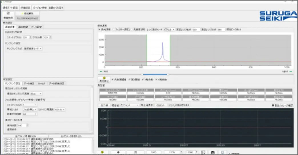 計測ソフトウェア「Suruga LP Gauge」