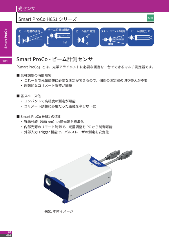 Smart ProCo H651 製品カタログ